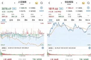 高效！小迈克尔-波特16中9拿到22分11板 正负值+10